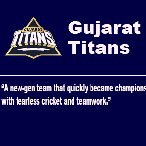 Gujarat Cricket Team