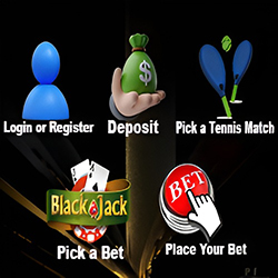 Tennis Betting